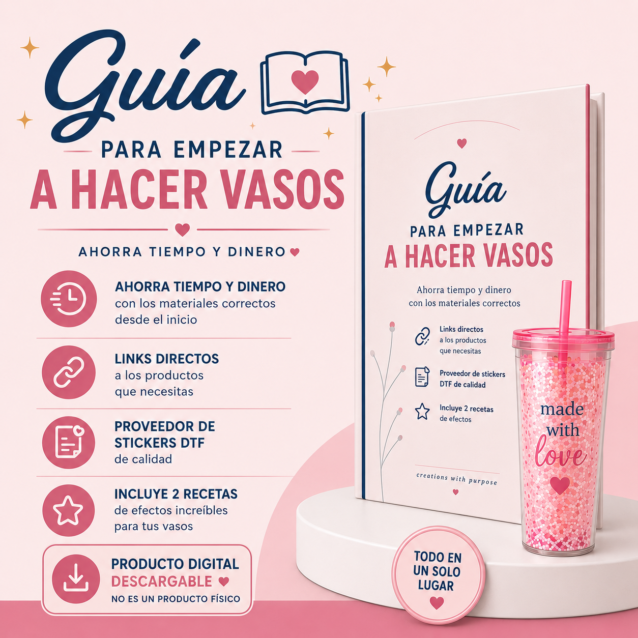 Guía de Productos y Materiales — Sin Perder Tiempo